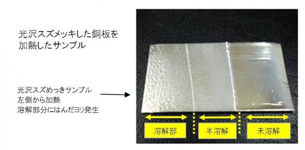 光沢スズメッキした銅板を加熱したサンプル