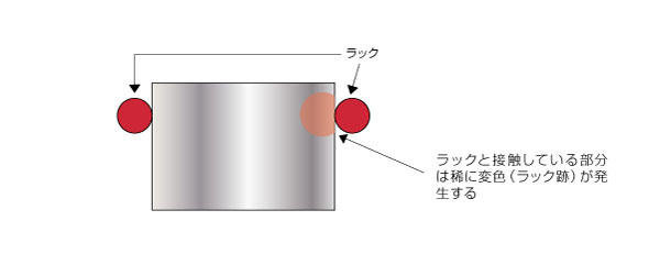 メッキ処理用ラック位置の図面指示による製品歩留まり改善コストダウン Before