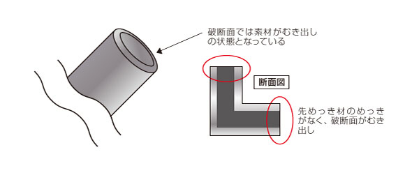 先メッキ材を用いた部品へのフラッシュニッケル処理による耐食性向上 (Before)