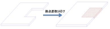 樹脂と金属の一体成形による部品のスリム化 After 樹脂と金属の一体成形による部品のスリム化 After