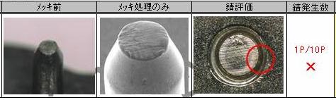 表面処理の品質向上を実現する製品形状設計　(Before)