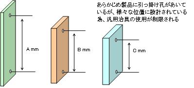 ラックめっき品（引っ掛け）製品形状設計 Before