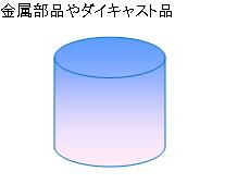 樹脂と金属の一体成形による軽量化及びコストダウン Before 樹脂と金属の一体成形による軽量化及びコストダウン Before