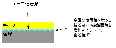 024-2