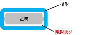 025-1