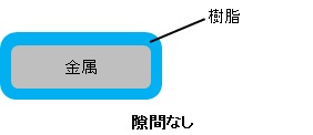 025-2