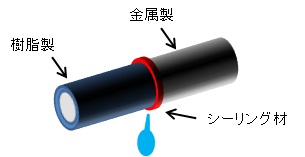 028-1